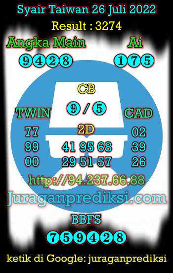 Prediksi Taiwan 26 Juli 2022, Syair taiwan hari ini Selasa 26 7 2022, angka keluar togel taiwan, toto jitu taiwan, taiwan lottery, kode syair taiwan malam ini.