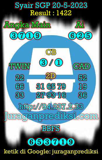 prediksi sgp 20 mei 2023, syair sgp hari ini sabtu 20-5-2023, prediksi syair singapore 20 mei 2023, prediksi sgp jp jitu dan akurat