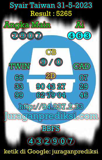 prediksi taiwan 31 mei 2023, syair taiwan hari ini rabu 31-5-2023, angka keluar togel taiwan, toto jitu taiwan 31 mei 2023 akurat