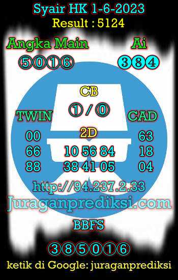 prediksi hk 1 juni 2023, syair hk hari ini kamis 1-6-2023, prediksi syair hongkong 1 juni 2023, prediksi hk jp jitu dan akurat