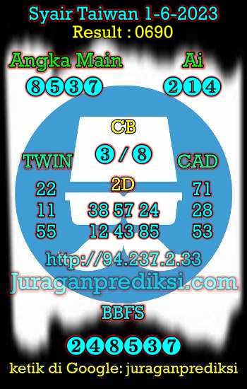 prediksi taiwan 1 juni 2023, syair taiwan hari ini kamis 1-6-2023, angka keluar togel taiwan, toto jitu taiwan 1 juni 2023 akurat