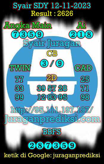 prediksi sdy 12 november 2023, syair sdy hari ini minggu 12-11-2023, prediksi syair sydney 12 november 2023, prediksi sdy jp jitu dan akurat