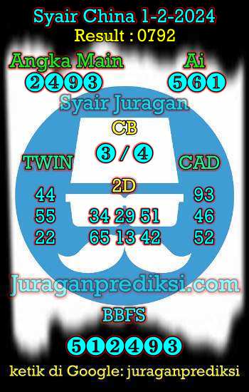 prediksi china 1 februari 2024, syair china hari ini kamis 1-2-2024, bocoran china, prediksi china akurat, syair china, prediksi china jitu