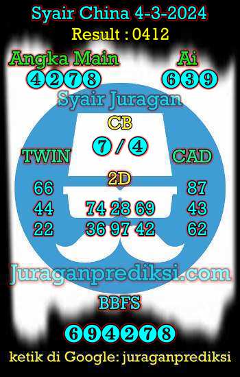 prediksi china 4 maret 2024 jitu dan akurat, syair china hari ini Senin 4 maret 2024, bocoran angka togel china hari ini akurat dan jitu