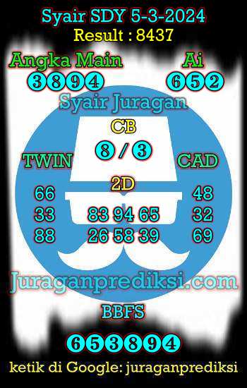 prediksi sdy 5 maret 2024 terbaru, syair sdy hari ini Selasa 5 maret 2024, prediksi syair sydney Selasa 5 maret 2024 terbaru, jitu, akurat