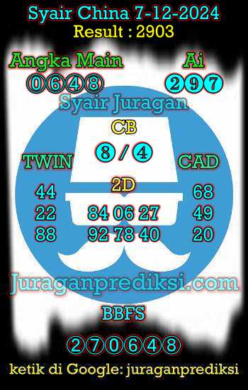 prediksi china 7 desember 2024, syair china hari ini sabtu 7-12-2024, bocoran china, prediksi china akurat, syair china, prediksi china jitu