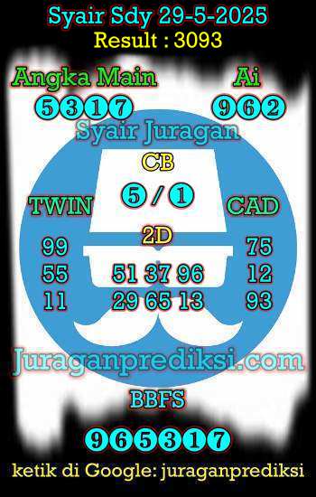 prediksi sdy 29 mei 2025, syair sdy hari ini kamis 29-5-2025, prediksi syair sydney 29 mei 2025, prediksi sdy jp jitu dan akurat