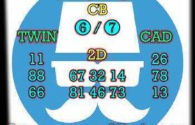 prediksi sgp 19 mei 2025