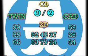prediksi sgp 21 mei 2025