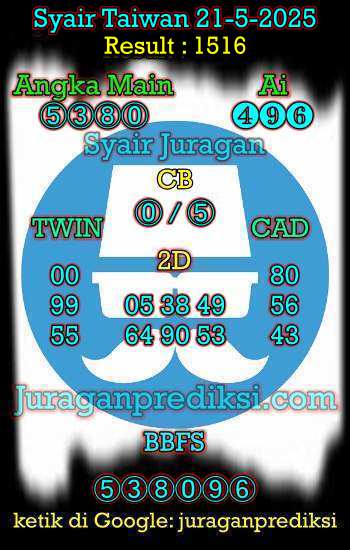 prediksi taiwan 21 mei 2025, syair taiwan hari ini rabu 21-5-2024, angka keluar togel taiwan, toto jitu taiwan 21 mei 2025 akurat