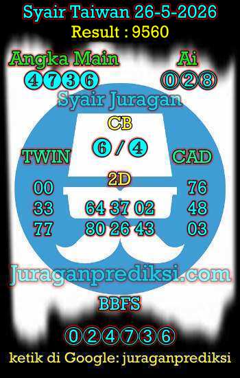 prediksi taiwan 26 mei 2025, syair taiwan hari ini senin 26-5-2024, angka keluar togel taiwan, toto jitu taiwan 26 mei 2025 akurat