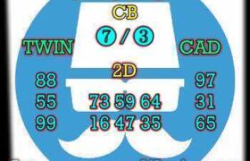 prediksi cambodia 14 juni 2025