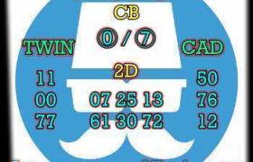 prediksi cambodia 18 juni 2025
