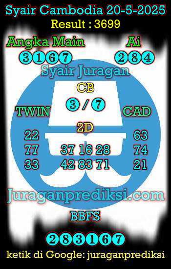 prediksi cambodia 20 juni 2025, syair cambodia hari ini jumat 20-6-2025, prediksi syair kamboja 20 juni 2025 4d jitu dan akurat