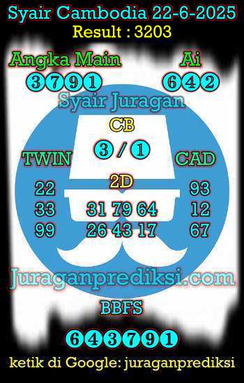 prediksi cambodia 22 juni 2025, syair cambodia hari ini minggu 22-6-2025, prediksi syair kamboja 22 juni 2025 4d jitu dan akurat