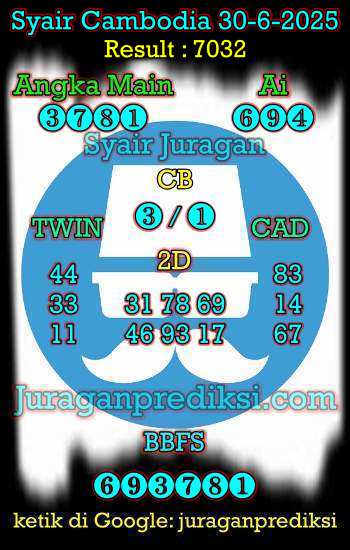 prediksi cambodia 30 juni 2025, syair cambodia hari ini senin 30-6-2025, prediksi syair kamboja 30 juni 2025 4d jitu dan akurat