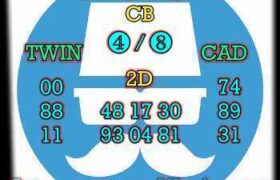 prediksi china 11 juni 2025