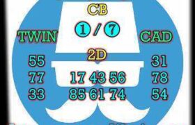 prediksi china 13 juni 2025
