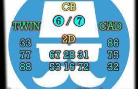 prediksi china 16 juni 2025