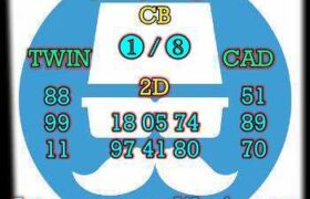 prediksi china 18 juni 2025