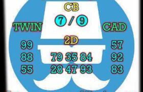 prediksi china 19 juni 2025