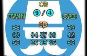 prediksi china 20 juni 2025
