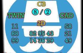 prediksi hk 14 juni 2025