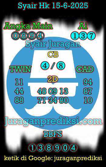 prediksi hk 15 juni 2025, syair hk hari ini minggu 15-6-2025, prediksi syair hongkong 15 juni 2025, prediksi hk jp jitu dan akurat