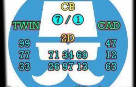 prediksi hk 16 juni 2025