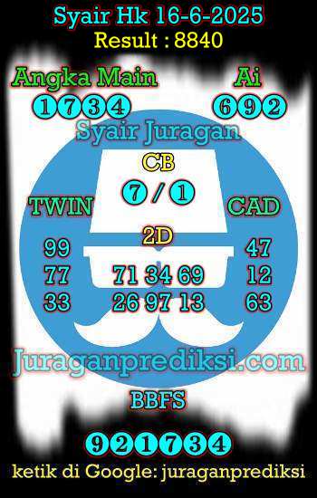 prediksi hk 16 juni 2025, syair hk hari ini senin 16-6-2025, prediksi syair hongkong 16 juni 2025, prediksi hk jp jitu dan akurat