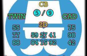 prediksi hk 19 juni 2025