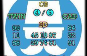 prediksi hk 20 juni 2025