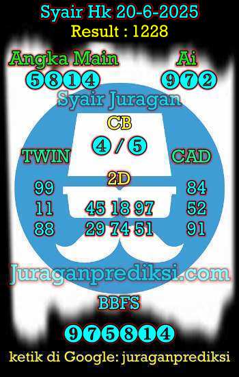 prediksi hk 20 juni 2025, syair hk hari ini jumat 20-6-2025, prediksi syair hongkong 20 juni 2025, prediksi hk jp jitu dan akurat