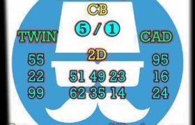 prediksi hk 21 juni 2025