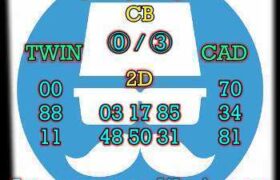 prediksi hk 22 juni 2025