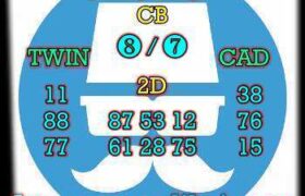 prediksi hk 29 juni 2025