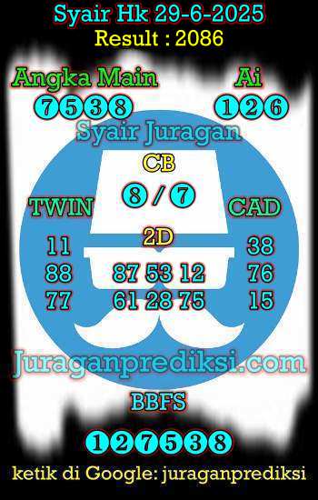 prediksi hk 29 juni 2025, syair hk hari ini minggu 29-6-2025, prediksi syair hongkong 29 juni 2025, prediksi hk jp jitu dan akurat