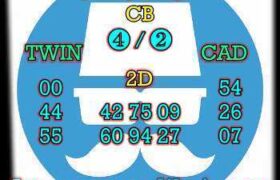 prediksi hk 3 juli 2025