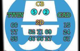 prediksi sdy 10 juni 2025
