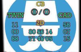 prediksi sdy 12 juni 2025