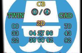 prediksi sdy 13 juni 2025