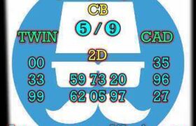 prediksi sdy 15 juni 2025