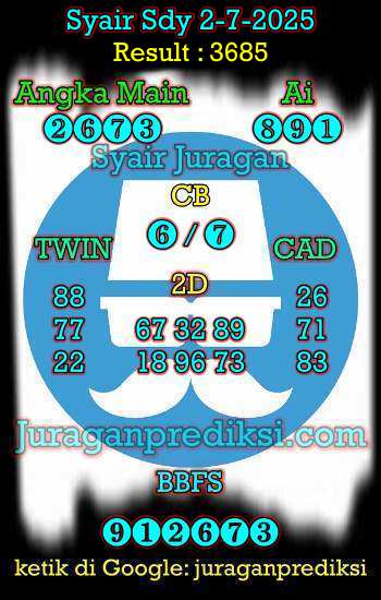 prediksi sdy 2 juli 2025, syair sdy hari ini rabu 2-7-2025, prediksi syair sydney 2 juli 2025, prediksi sdy jp jitu dan akurat