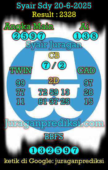 prediksi sdy 20 juni 2025, syair sdy hari ini Jumat 20-6-2025, prediksi syair sydney 20 juni 2025, prediksi sdy jp jitu dan akurat