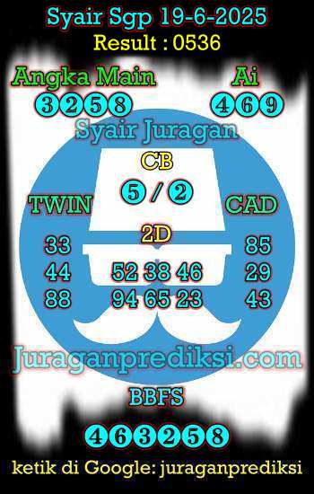 prediksi sgp 19 juni 2025, syair sgp hari ini kamis 19-6-2025, prediksi syair singapore 19 juni 2025, prediksi sgp jp jitu dan akurat