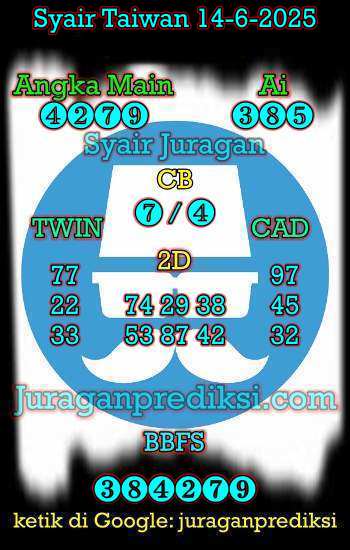 prediksi taiwan 14 juni 2025, syair taiwan hari ini sabtu 14-6-2024, angka keluar togel taiwan, toto jitu taiwan 14 juni 2025 akurat