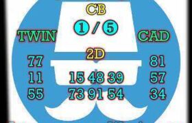 prediksi taiwan 18 juni 2025