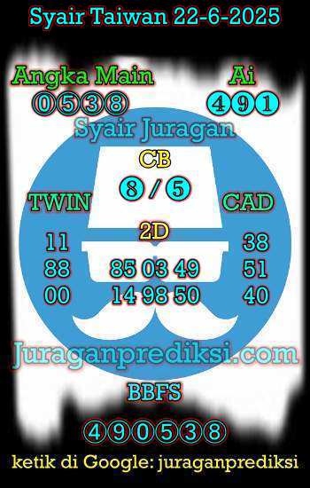 prediksi taiwan 22 juni 2025, syair taiwan hari ini minggu 22-6-2024, angka keluar togel taiwan, toto jitu taiwan 22 juni 2025 akurat