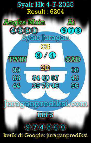 prediksi hk 4 juli 2025, syair hk hari ini jumat 4-7-2025, prediksi syair hongkong 4 juli 2025, prediksi hk jp jitu dan akurat